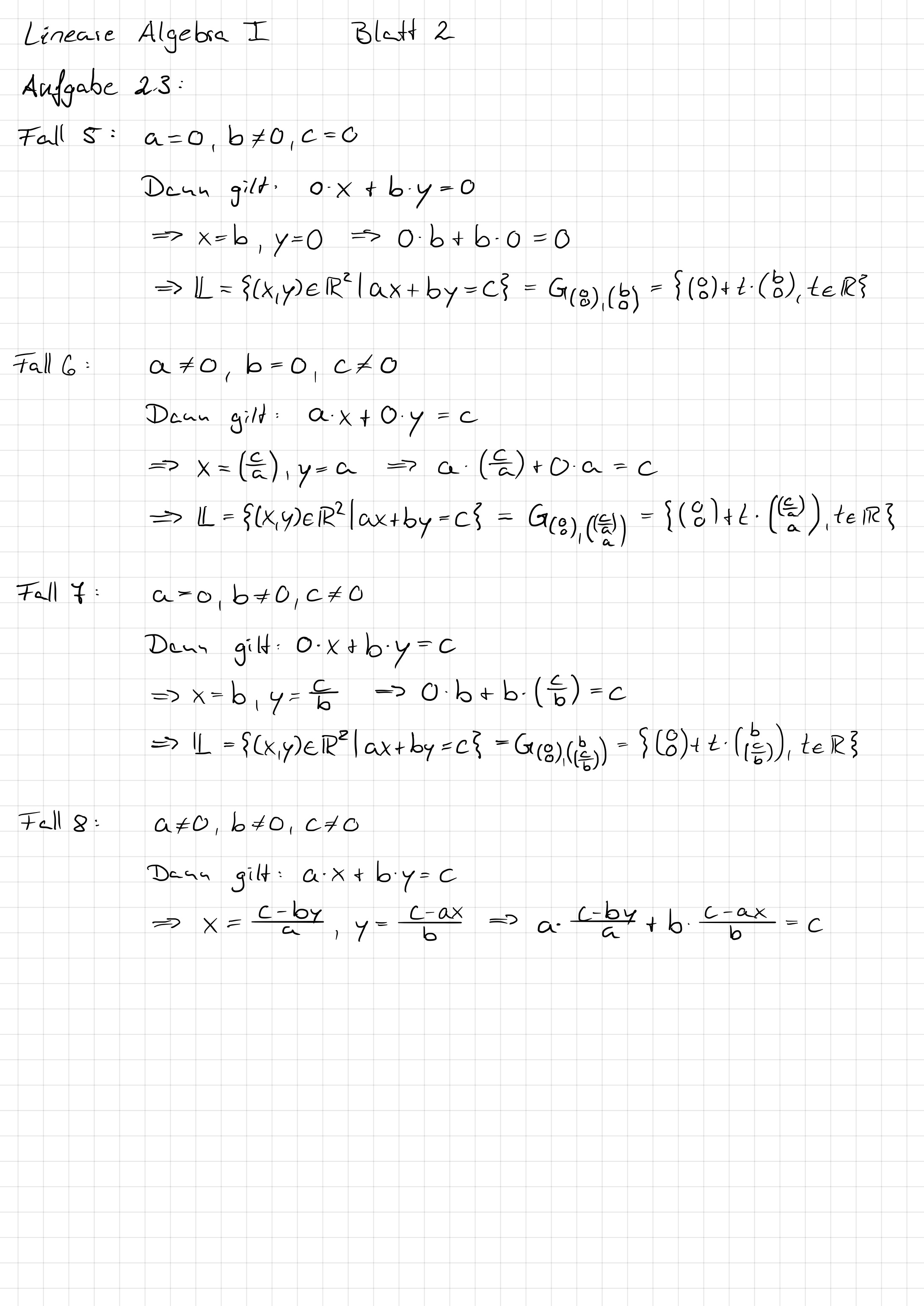 Www Mathefragen De Losungsmenge Einer Gleichung