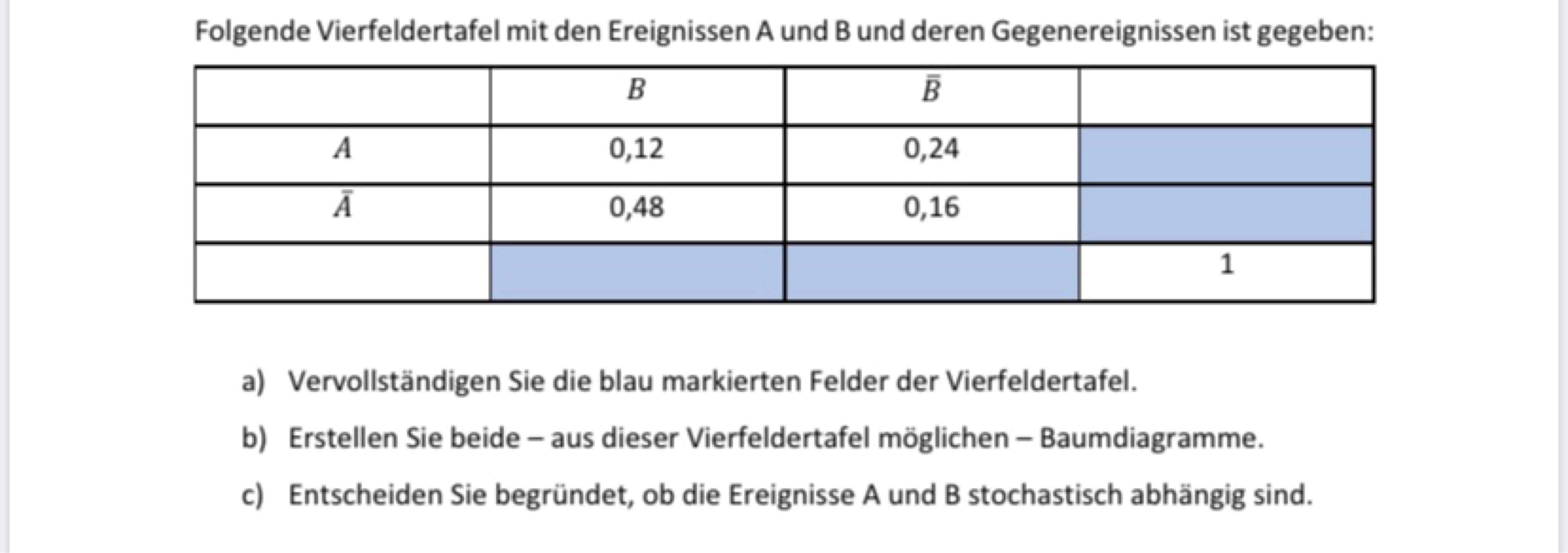 www.mathefragen.de - Stochastik