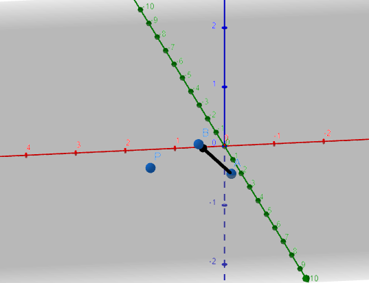 Abstand Eines Punktes Zu Einer Geraden www.mathefragen.de - Abstand eines Punktes von einer Geraden